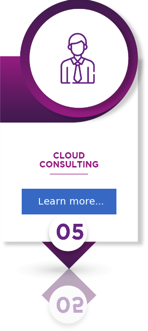 CLOUD CONSULTING