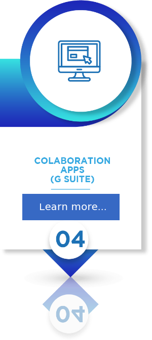 COLLABORATION APPS (G SUITE)