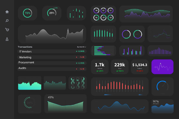 Enterprise dashboard